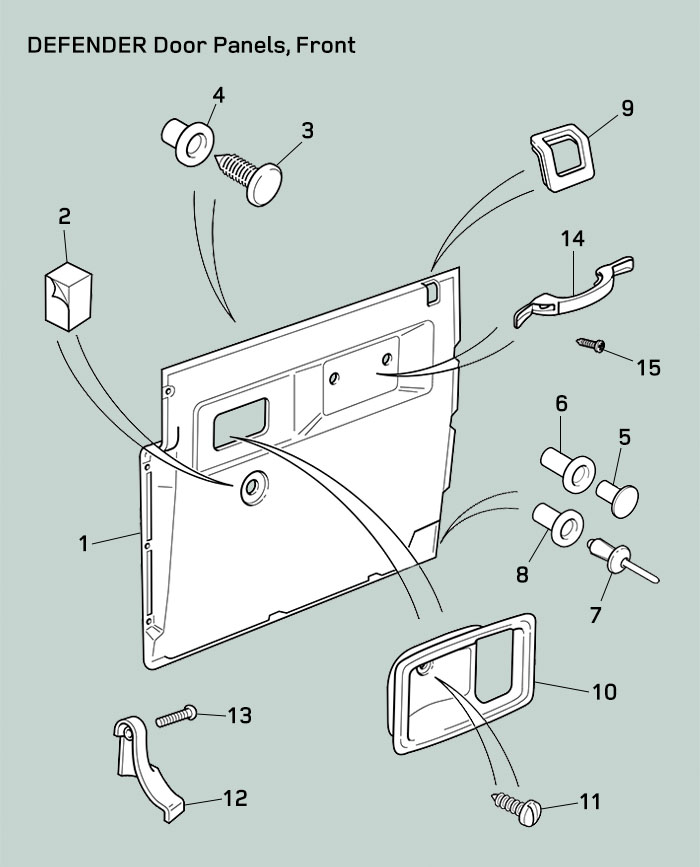 Land Rover Defender Front Door Panel